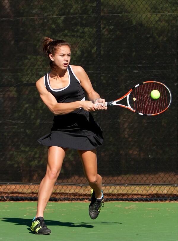 About1 | Mind Your Performance